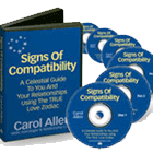 Signs Of Compatibility Signs Of Compatibility